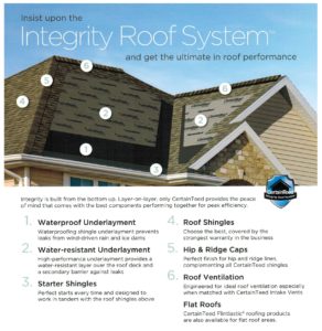 Integrity Roof System infographic